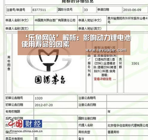 ‘乐鱼网站’解析：影响动力锂电池使用寿命的因素